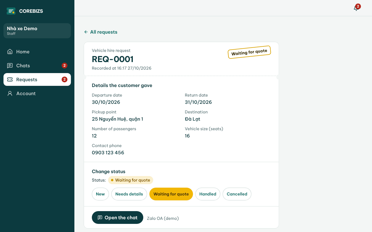 One request with the details the customer gave and the status buttons
